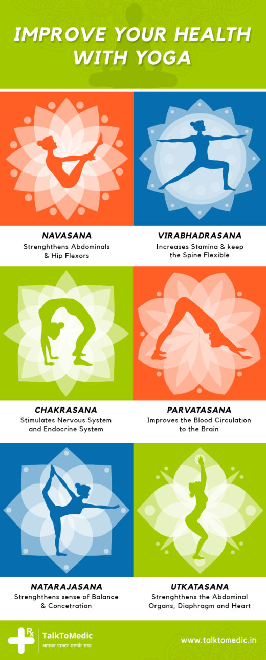 Improve Health With These Yoga Poses (Asanas) - Telehealth Blogs ...