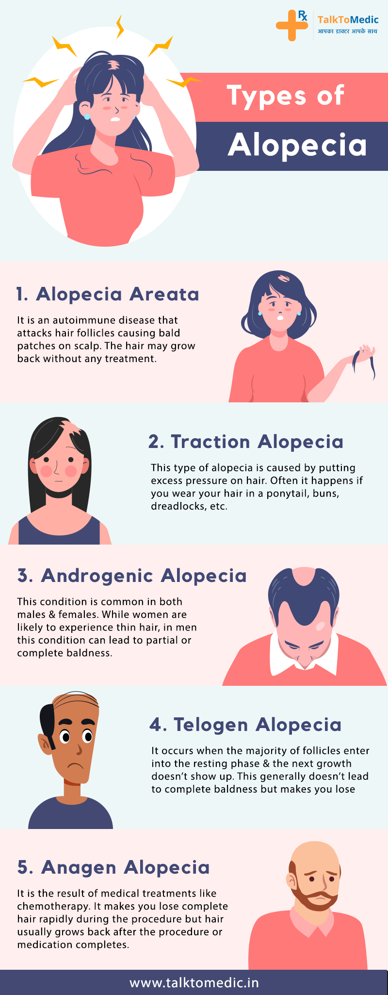 types of alopecia