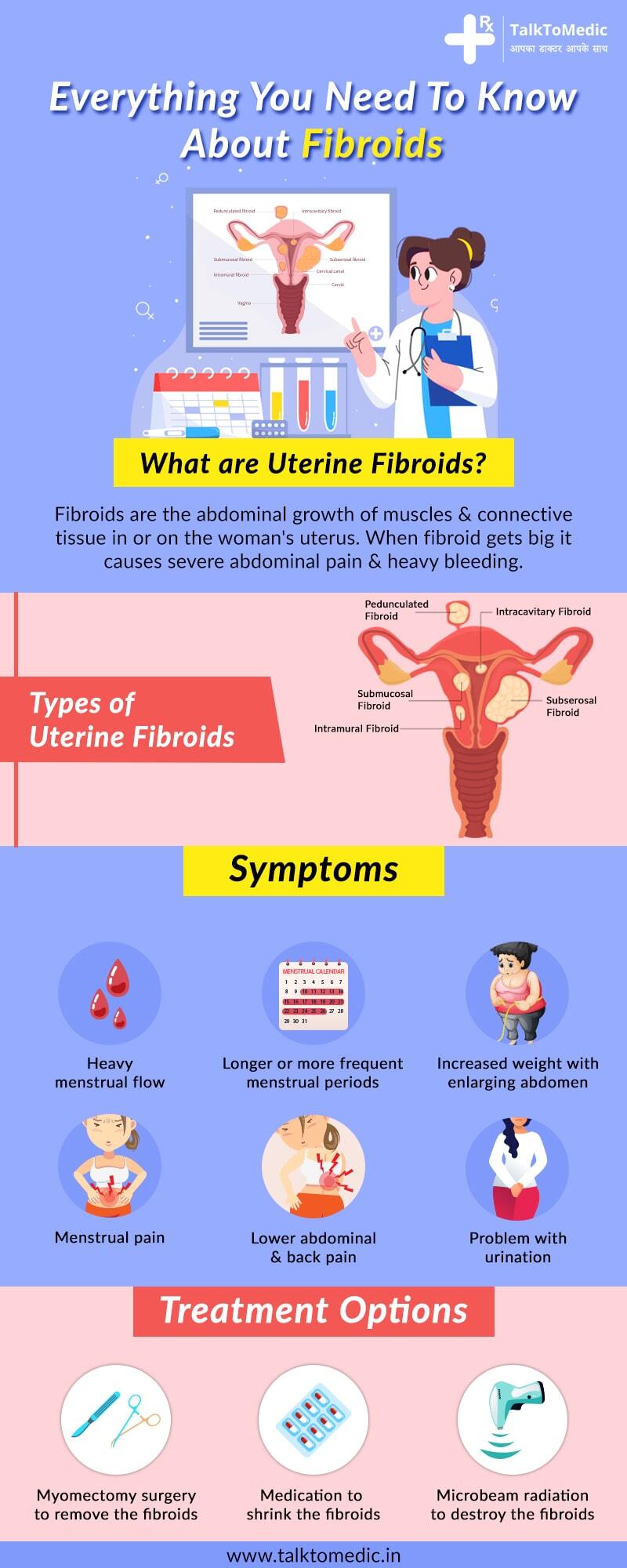 Everything You Need To Know About Uterine Fibroids - Telehealth Blogs